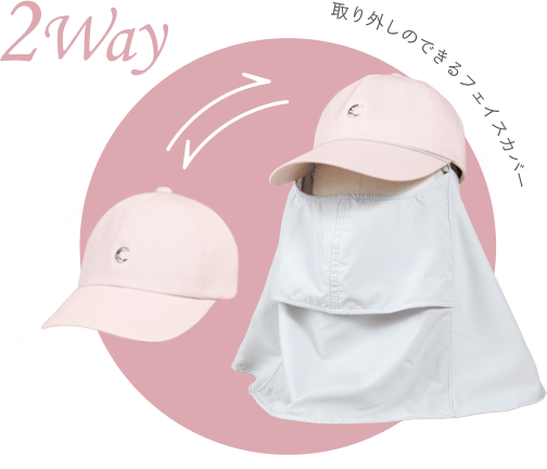 2 Way 取り外しのできるフェイスカバー